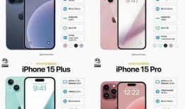 iphone 15最新爆料