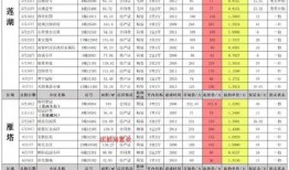 赛车夺宝十月爆料最新消息,神秘宝藏即将揭晓，速度与激情再升级！