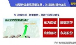 建材爆料热点新闻,揭秘最新建材爆料动态