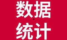 滕州今日头条爆料新闻最新