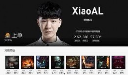 超哥第一波爆料视频大全,揭秘幕后真相与精彩瞬间
