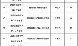 长春8号线最新爆料公告