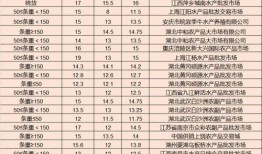 赛车夺宝十月爆料最新消息,神秘宝藏即将揭晓，速度与激情再升级！