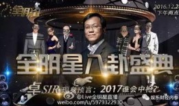 电影圈残酷八卦爆料视频,揭秘电影圈背后的残酷八卦真相