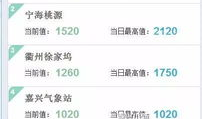 嘉兴新闻最新爆料渠道,重大事件背后真相揭晓
