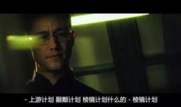 国外啪啪电影在线观看,揭秘国外激情电影在线观看盛宴