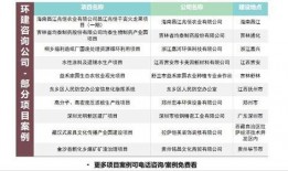 周厨餐厅爆料新闻报道怎么写,揭秘餐厅背后的故事与美食传奇